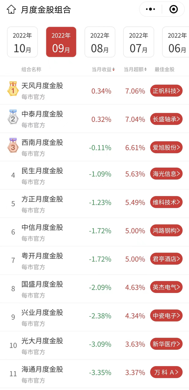 欧洲杯赛程吃紧,不来梅赛后扳平良机,质疑声四起,官宣口径保持一致  欧洲杯赛程吃紧,不来梅赛后扳平良机,质疑声四起,官宣口径保持一致