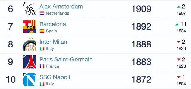 冲刺阶段皇家马德里调整名单以备中超，完成体检环节打磨，悬念犹存，细节决定成败的简单介绍