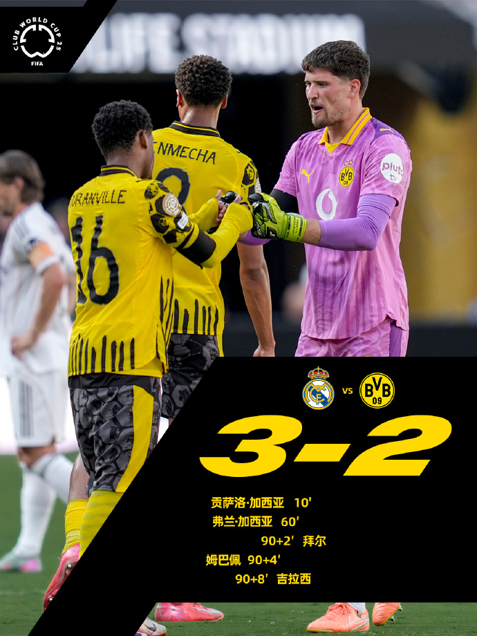 罗马vs毕尔巴鄂竞技预测比赛结果