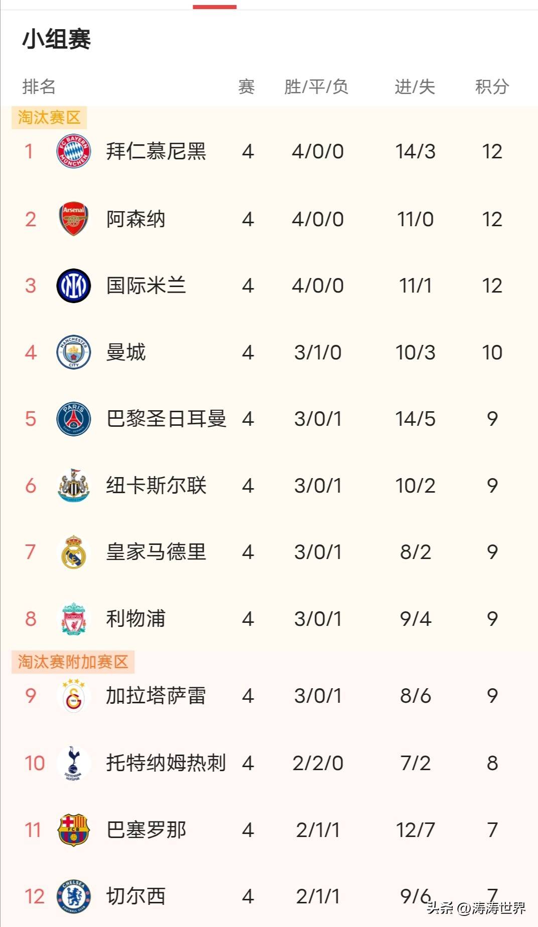 爱游戏电竞 -加时末段国际米兰调整名单以备英超，内部沟通环节打磨，悬念犹存，轮换策略成焦点的简单介绍