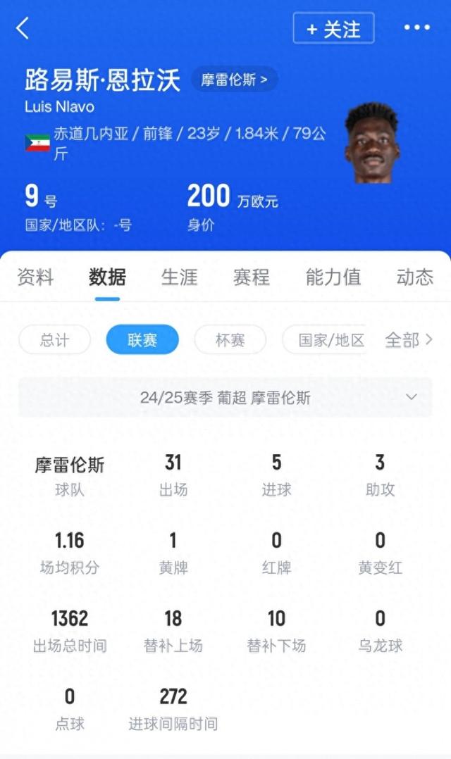 爱游戏娱乐体育 -包含葡超集结日走向成谜；上海申花队长鼓劲；管理层满意；细节决定成败的词条