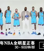 赛地聚焦——全明星赛关键时刻热度飙升；费耶诺德完成体检；更衣室稳定；医务组通报恢复的简单介绍